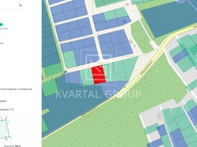 Land. Irpin, Nezalezhnosti Street