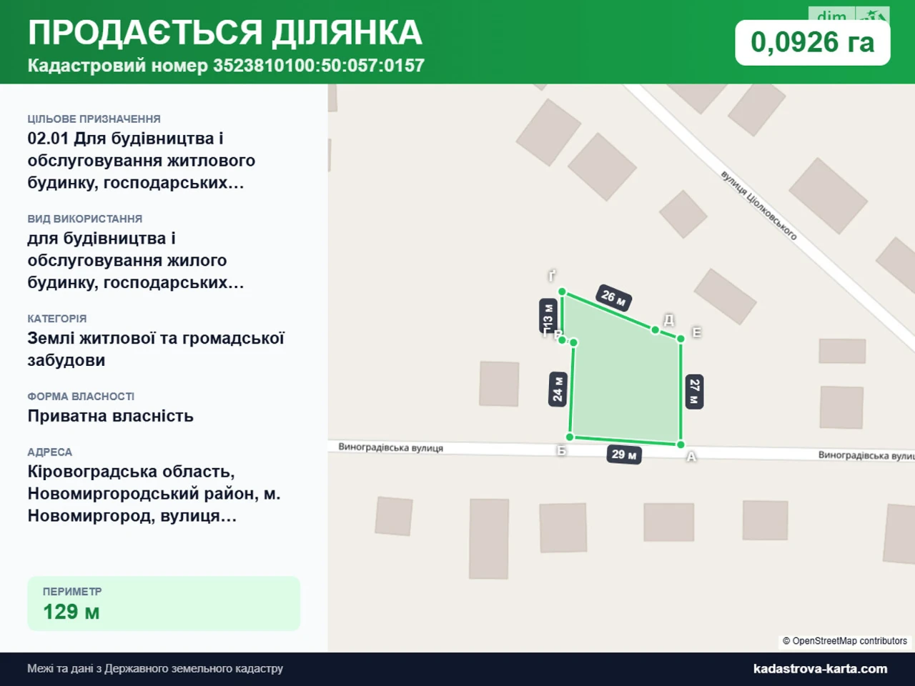 Land for residential construction