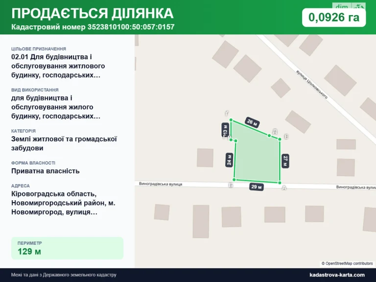 Продаж земельної ділянки під житлову забудову
