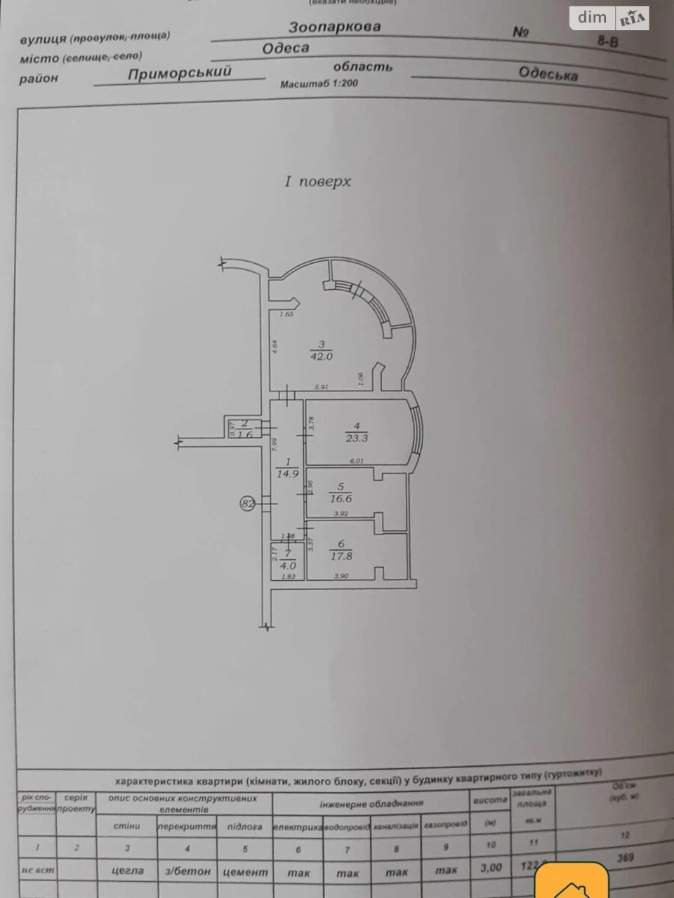 Apartment for Sale - Maloy Fontan