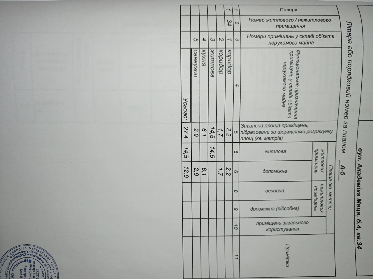 Продається однокімнатна квартира, район Юго́к