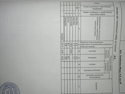Продається однокімнатна квартира, район Юго́к