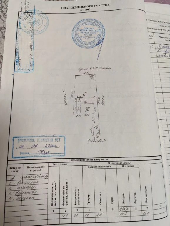 Продається половина дома в Светловодске