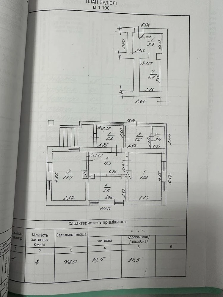 Продается дом в районе Біланівка