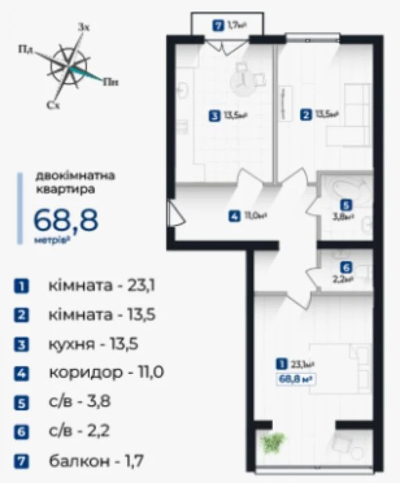 Двухкомнатная квартира в уютном микрорайоне | Каскад
