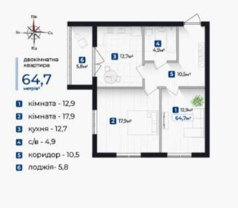 Sale of a 2-room apartment in the Kozatsky residential complex