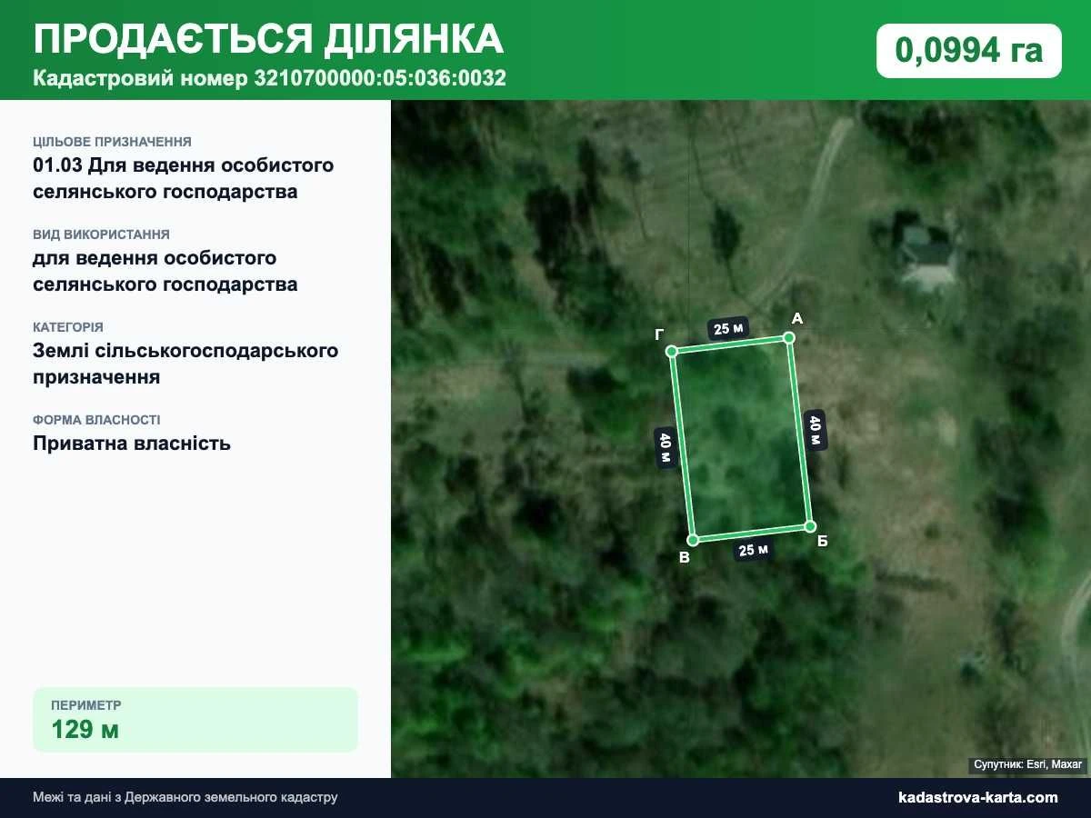 Продам 20 соток землі у Василькові від власника - 2 суміжні