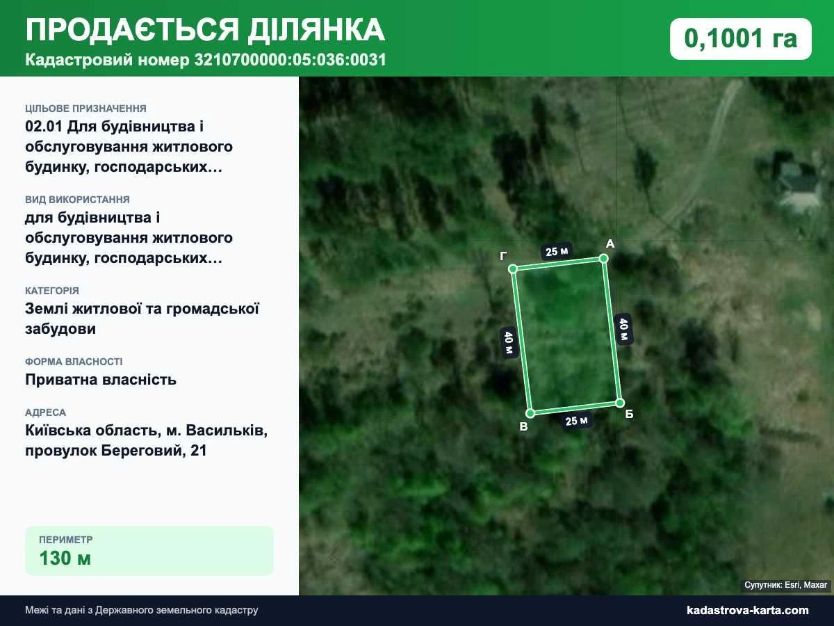 Продам 20 соток землі у Василькові від власника - 2 суміжні