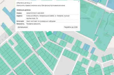 Земельна ділянка, вул.Архітекторів,54
