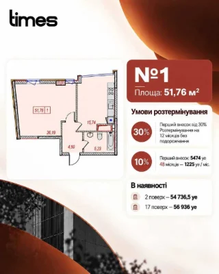 Двокімнатна квартира в центрі, можливість розстрою на 48 місяців Готова