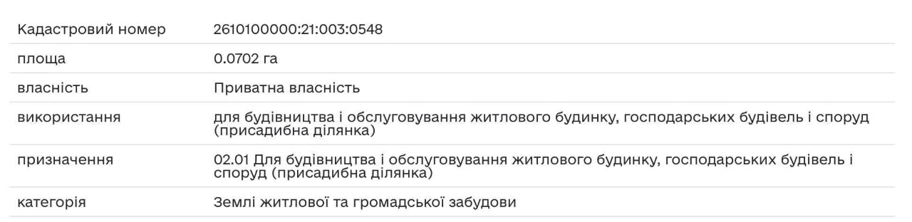 Продаж земельної ділянки під забудову/ Опришівці/ 7 сотих