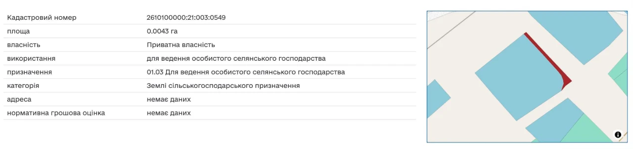 Продаж земельної ділянки під забудову/ Опришівці/ 7 сотих