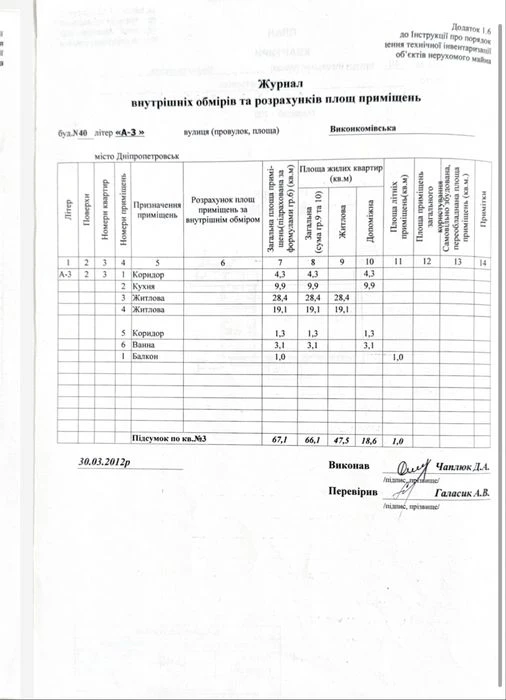 Центр, хороший дом! Продам большую 2 комнатную квартиру. Исп