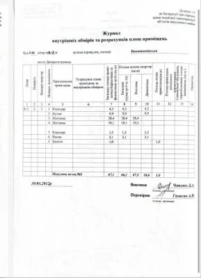 Центр, хороший дом! Продам большую 2 комнатную квартиру. Исп
