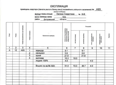 Продажа 1-комнатной квартиры 51 м² с ремонтом в ЖК "Галактика", ул. Сверстюка