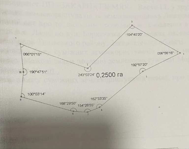Land plot in Zakarpattia Oblast