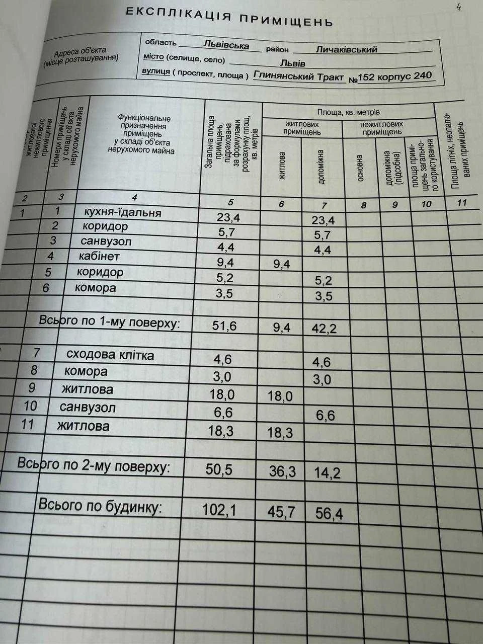 Продаж будинку в котеджному містечку Провесінь