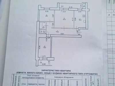 Квартира. Ивано-Франковск, Галицкая ул.