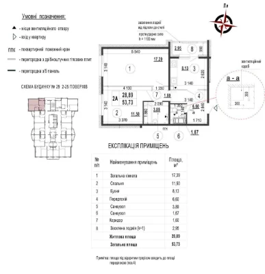 Sale of a 2-room apartment "Patriotica" in the "Slobozhanskyna" building