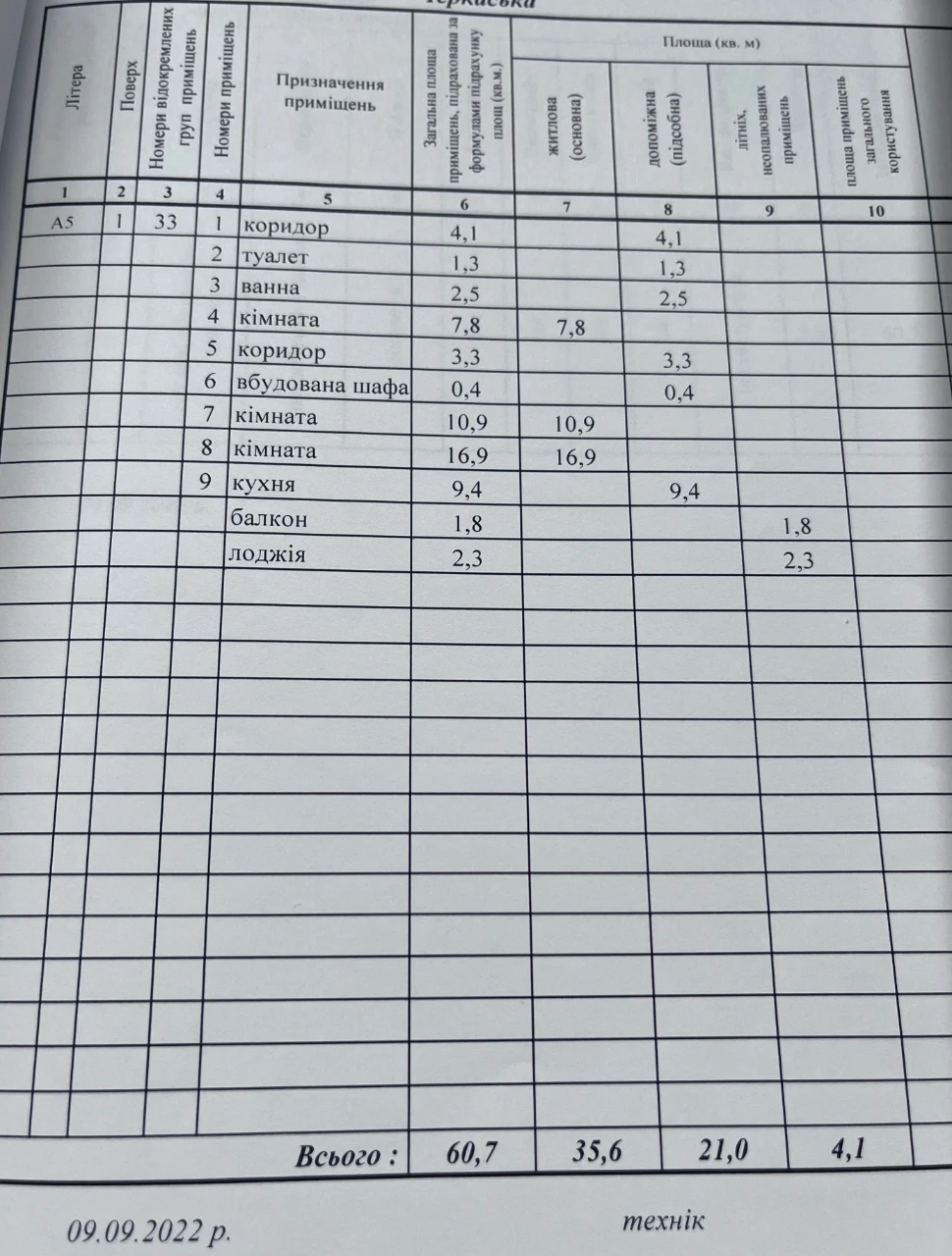 3-кімнатна квартира на 1 поверсі