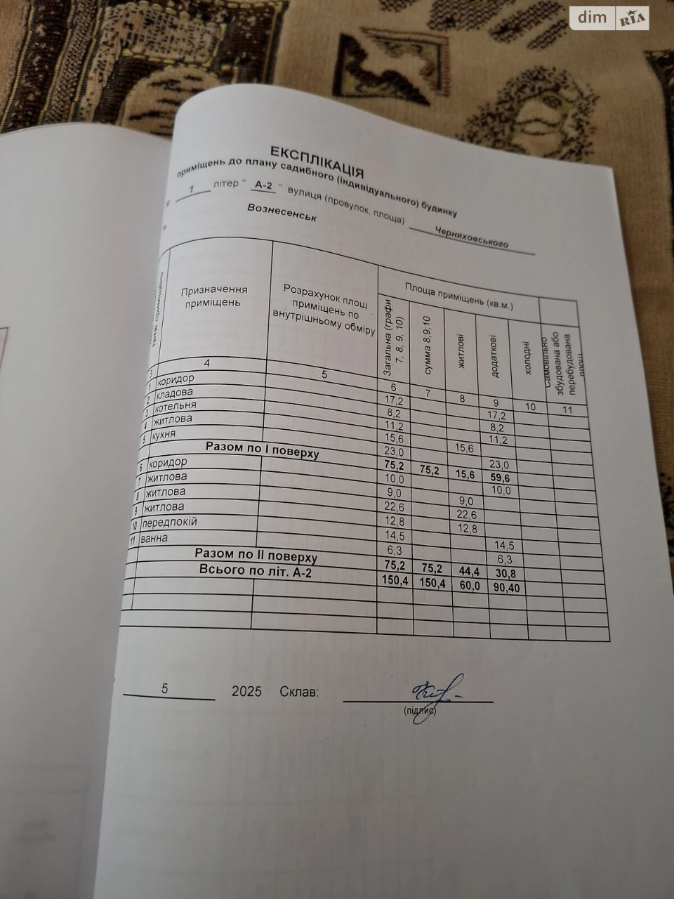 Продаж Дім
