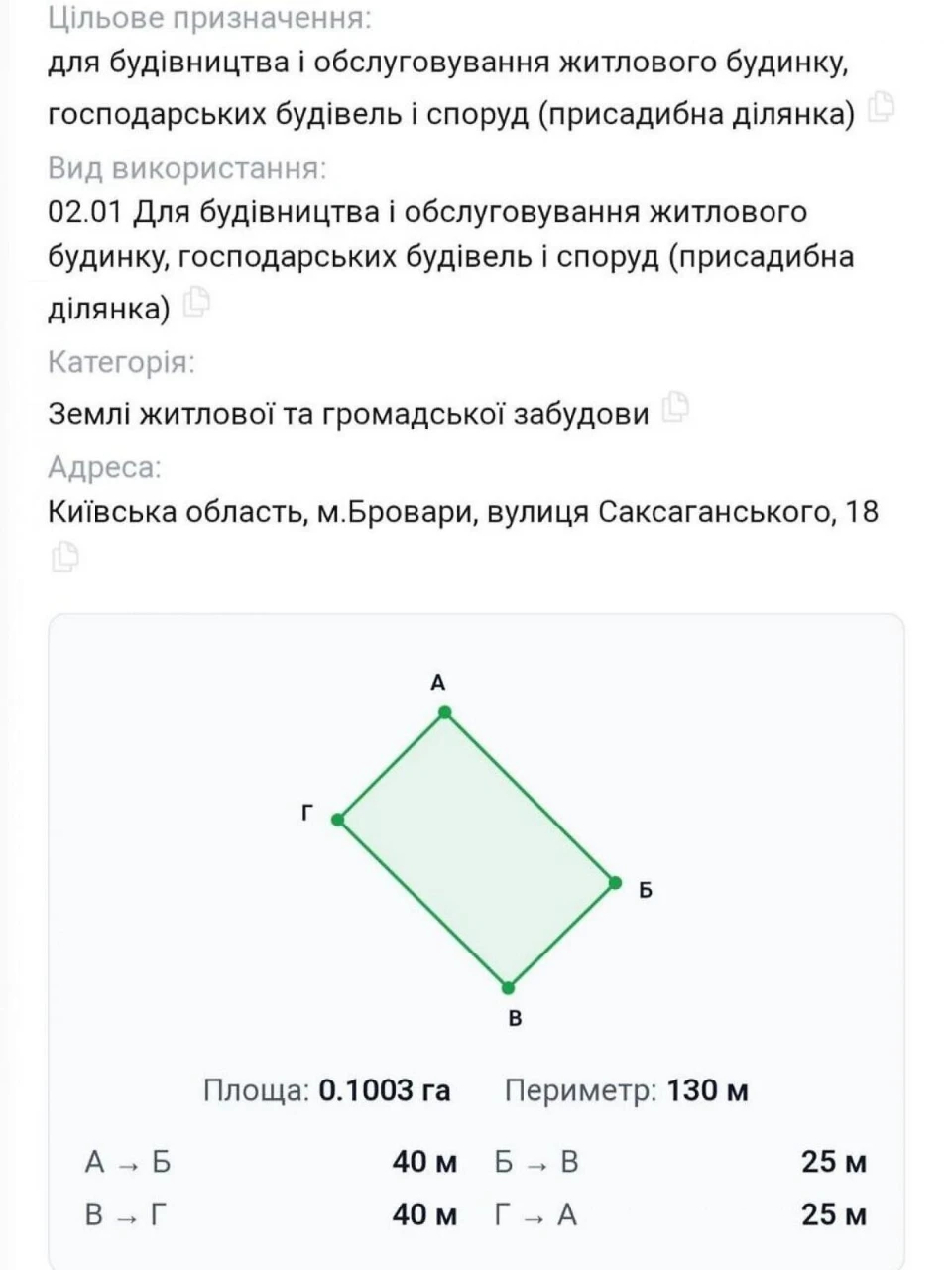 Продаж Ділянка під житлову забудову