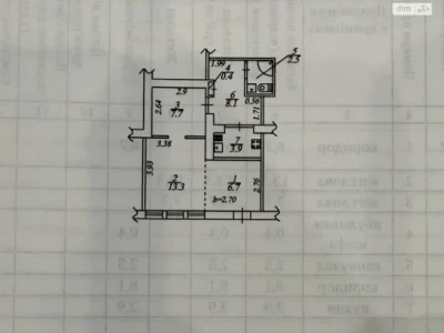 Продажа Квартира Центр