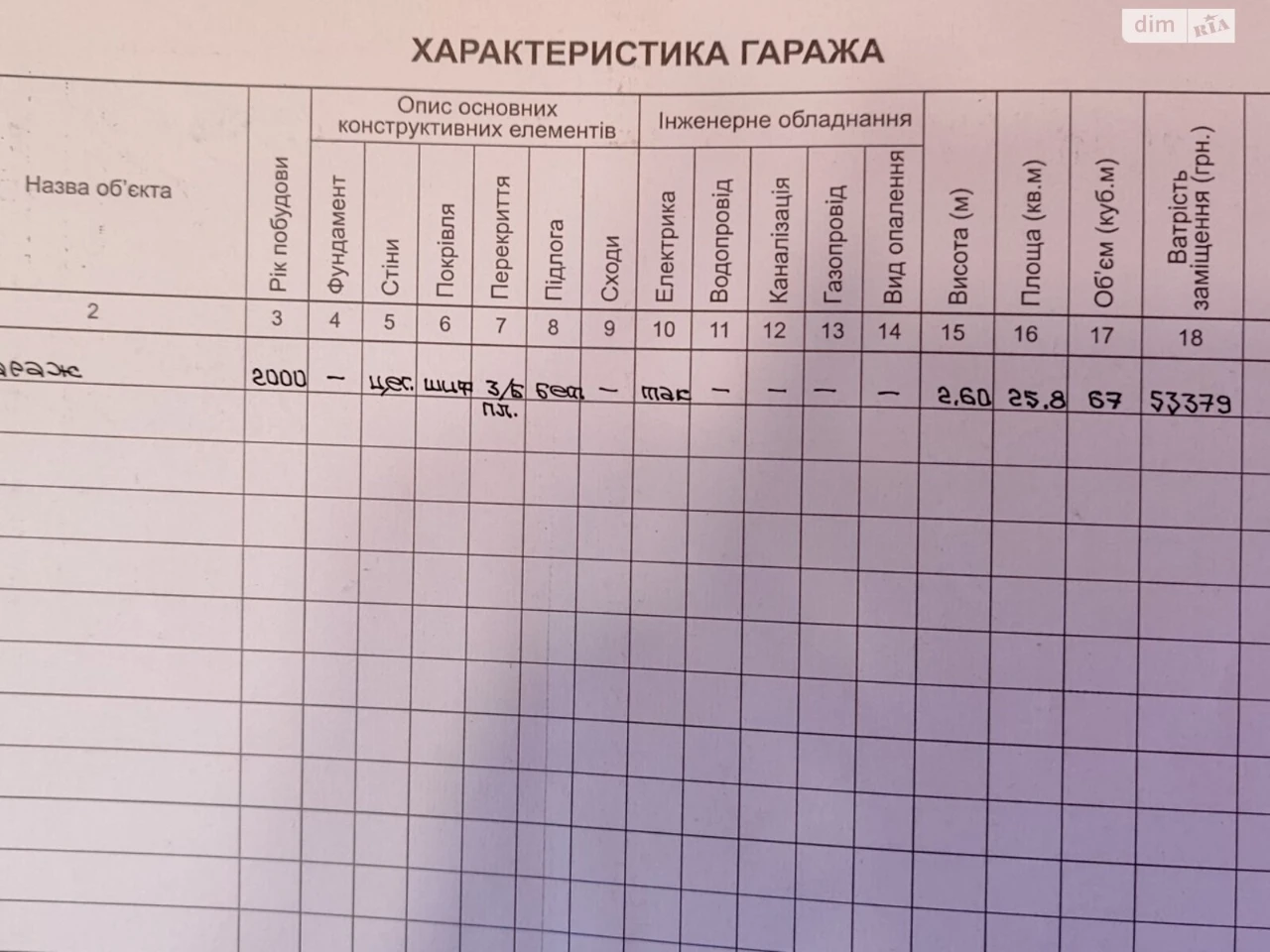 Продаж Окремий гараж Центр