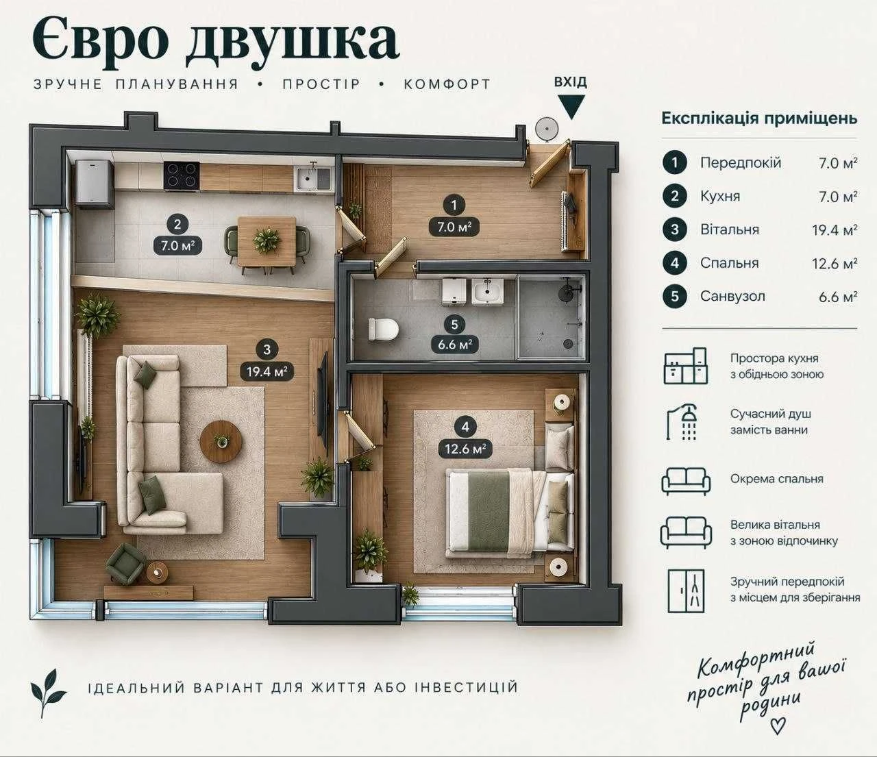 Без% 1 квартира, ремонт, ЖК "Дубовий Гай", 3 поверх, метро "Сирець"