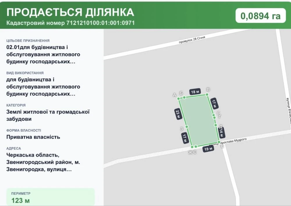Продаж будинку в Звенигородку