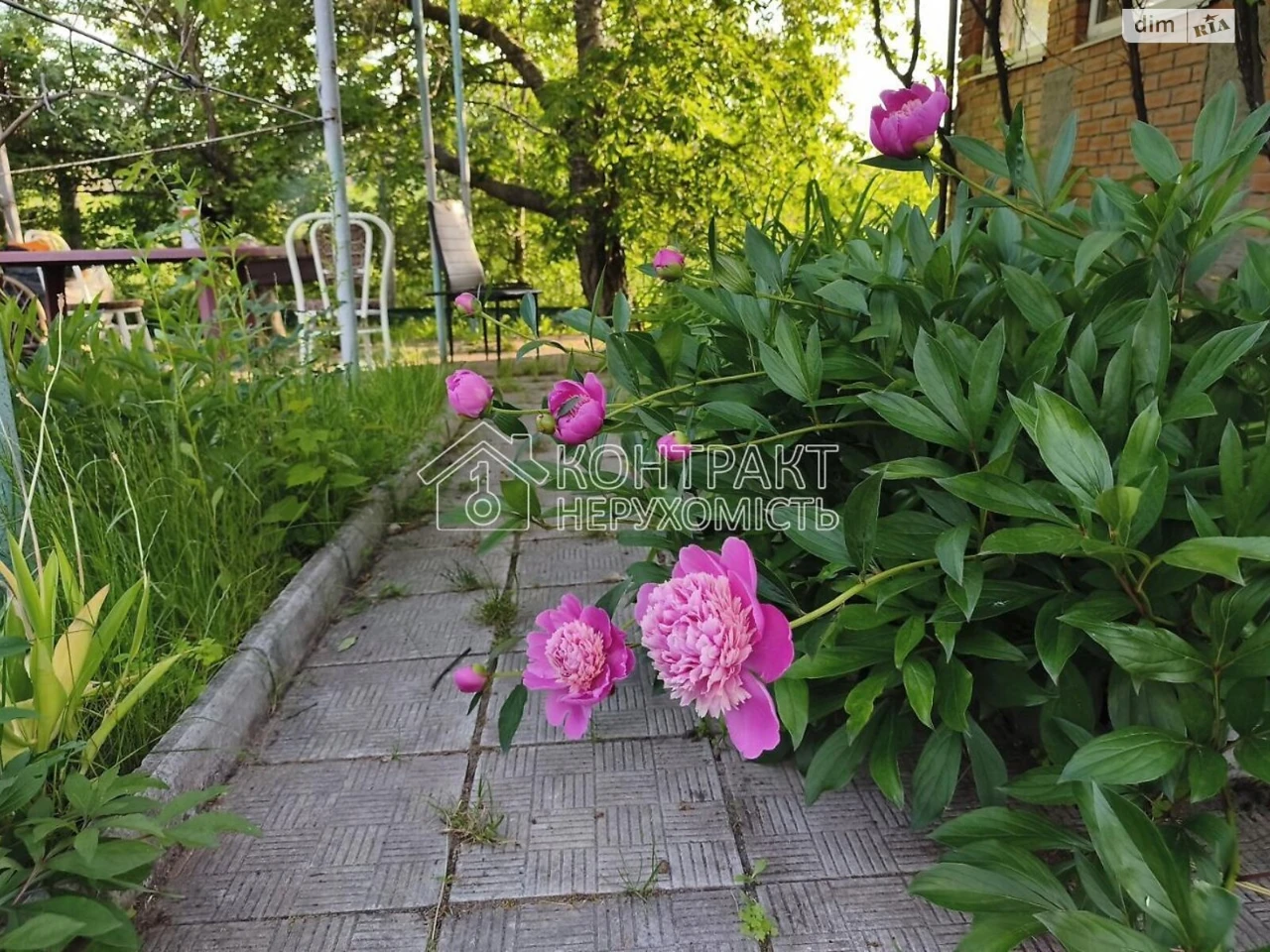 Довгострокова Оренда Будинок