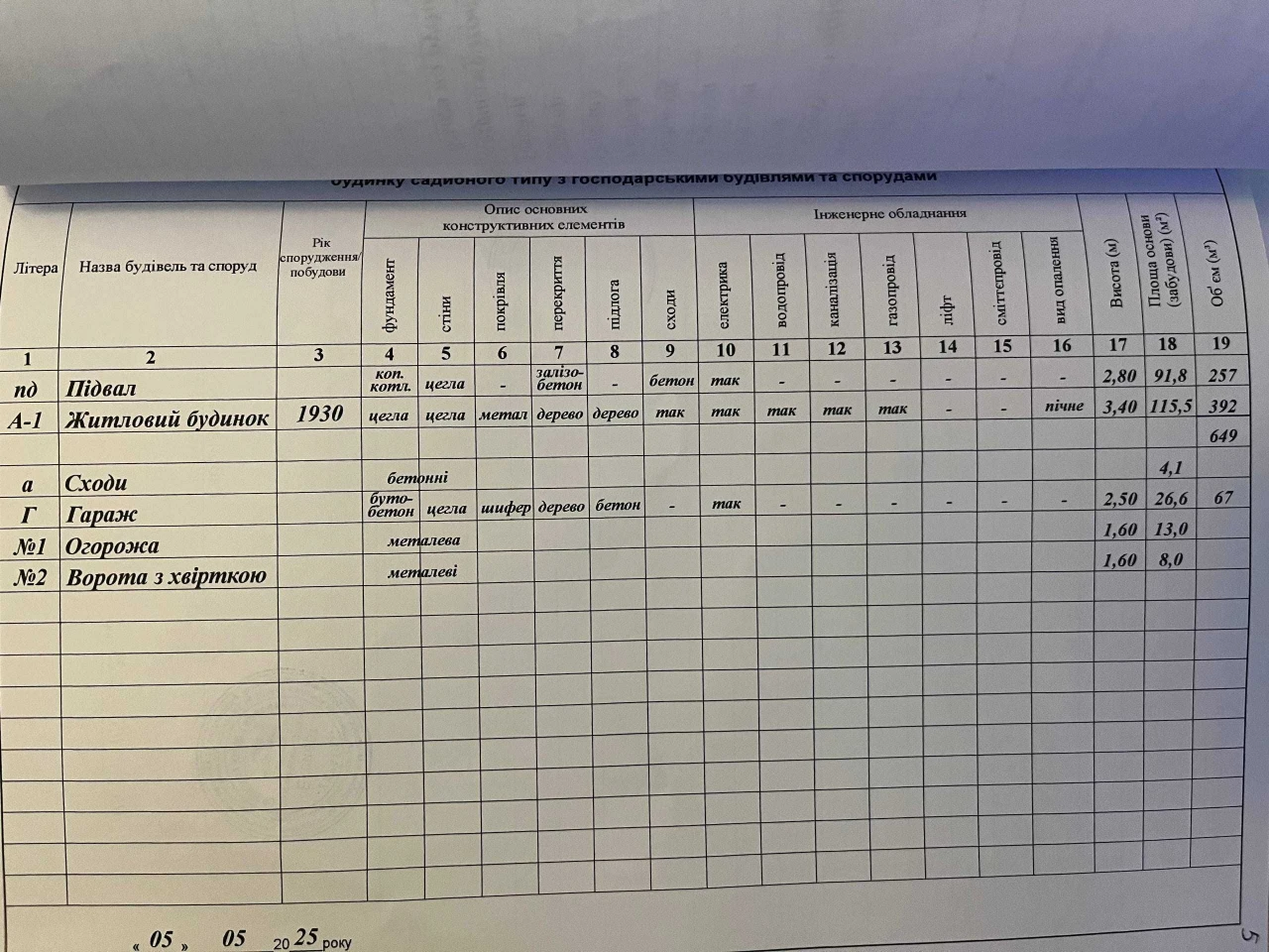 Продається частина житлового будинку, центр міста Броди