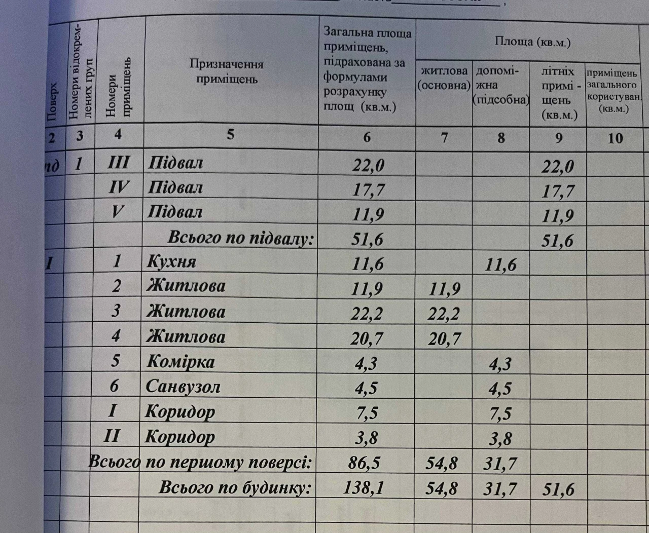 Продається частина житлового будинку, центр міста Броди