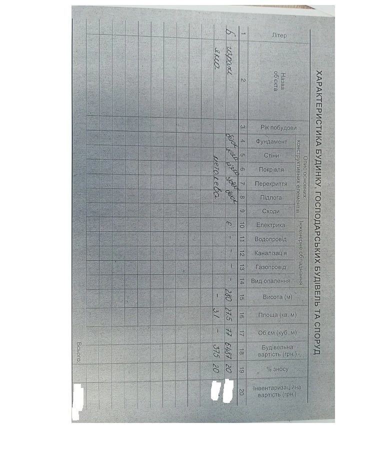 В Калуше продаю гараж (прямой владелец)