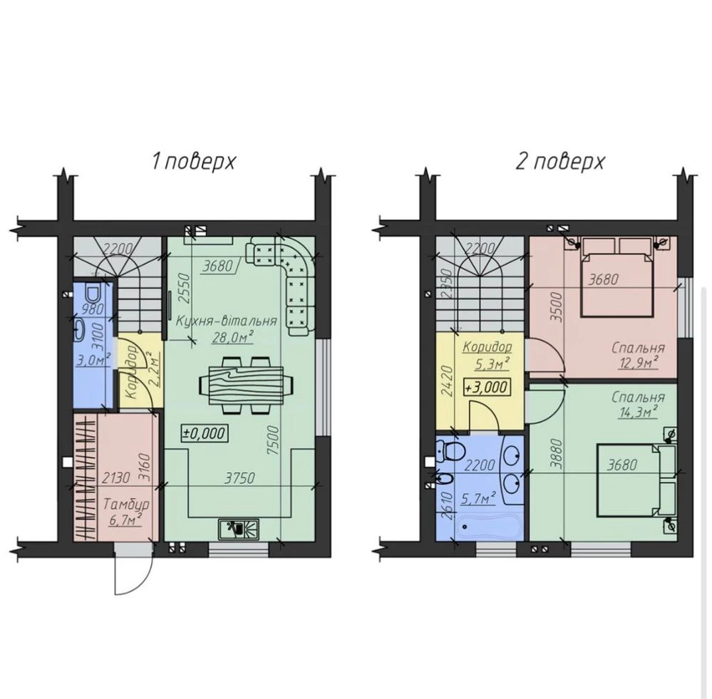 Sale of townhouse in Baikivtsi Victoria Garden