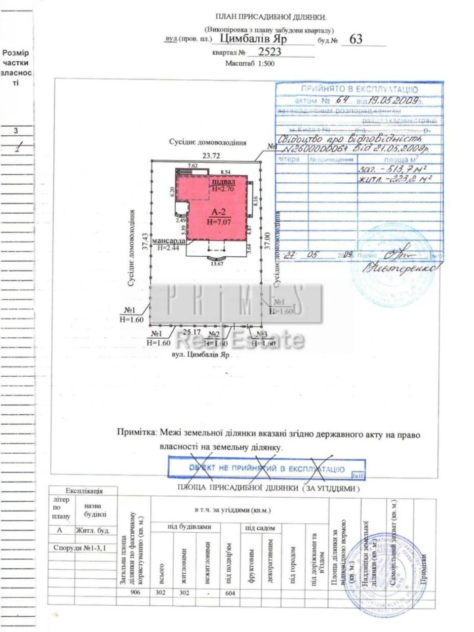 Продаж Дім Голосіївський