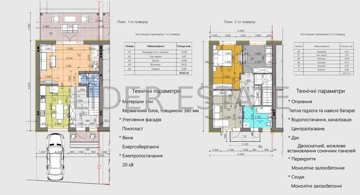 Продаж таунхауса 2 кімн., 95 м², 1.5 сотки в Ужгороді – ідеальний варіант