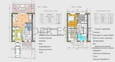 Продаж таунхауса 2 кімн., 95 м², 1.5 сотки в Ужгороді – ідеальний варіант