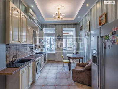 Apartment for Sale – Podil