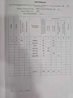 Продається 2-к квартира з видом на Дніпро у ЖК «Русанівська