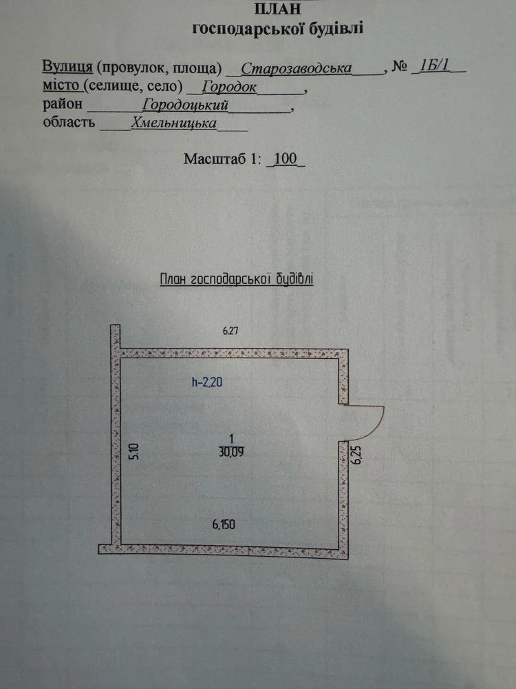 Land for sale