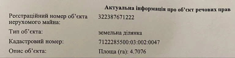 Продається земельный участок