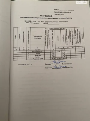 Продажа квартир в Краснополье.