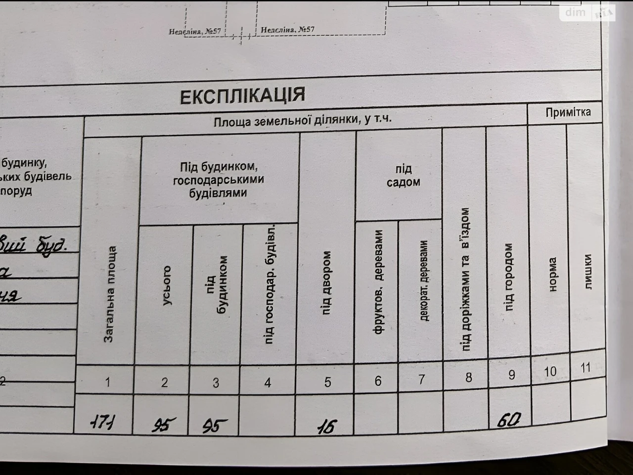 Довгострокова Оренда Дім Київський