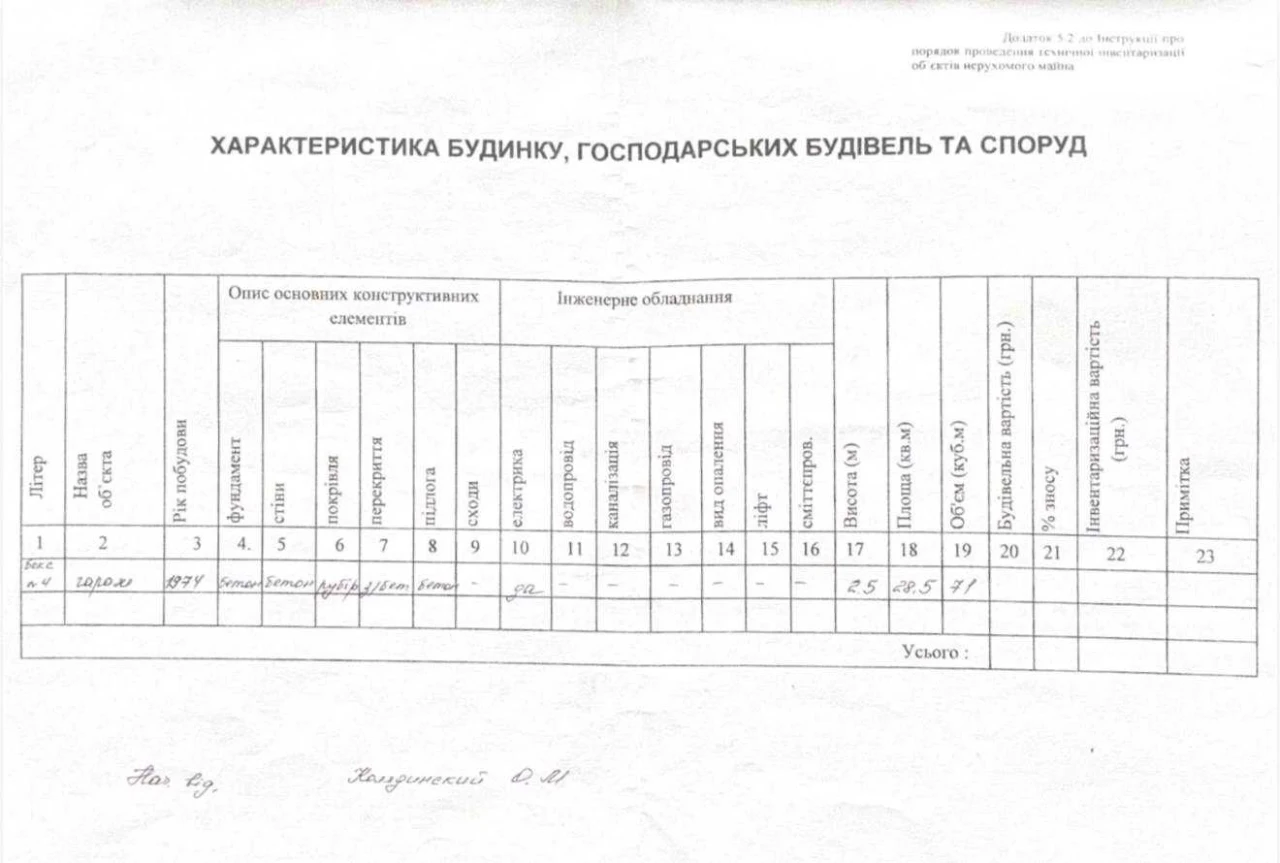 W S3 Продам гараж Харьков улица Шестаковская Аэрокосмический