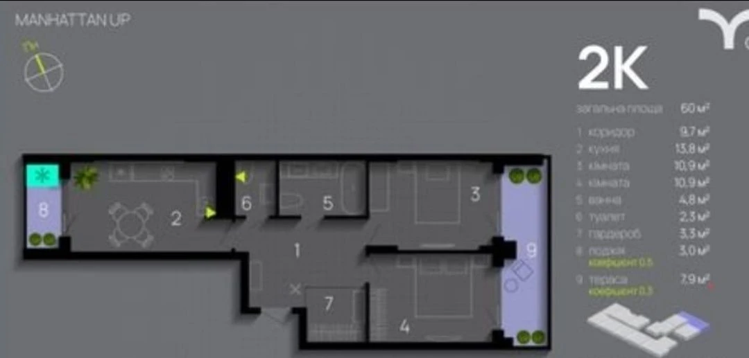 Manhattan 2-bedroom Owner