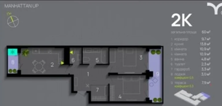 Manhattan 2-bedroom Owner