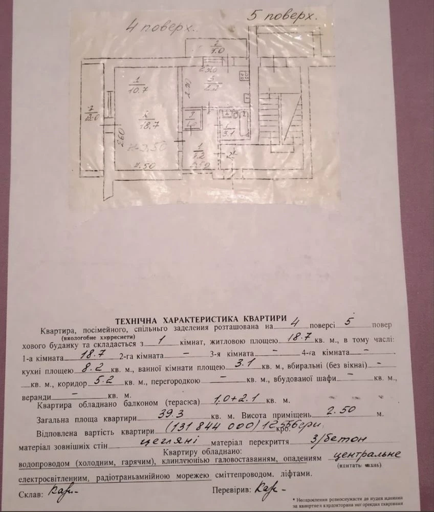 Продаж 1 кім к-ри, вул. Мисливська, 62500 дол США