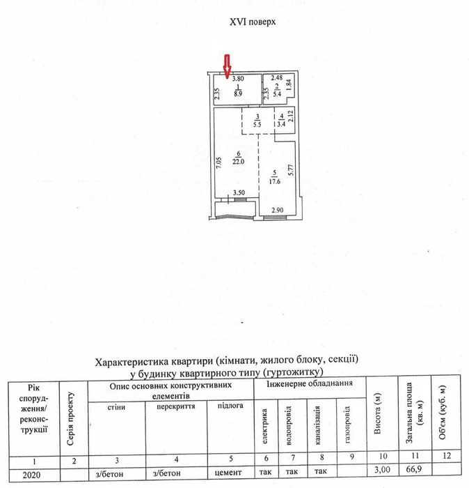 Продажа просторной 1-комнатной квартиры ЖК Олимпийский на ул.