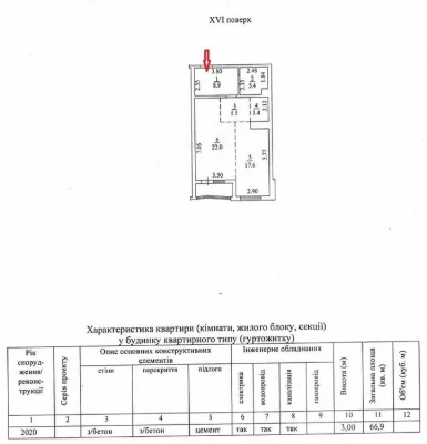 Продажа просторной 1-комнатной квартиры ЖК Олимпийский на ул.
